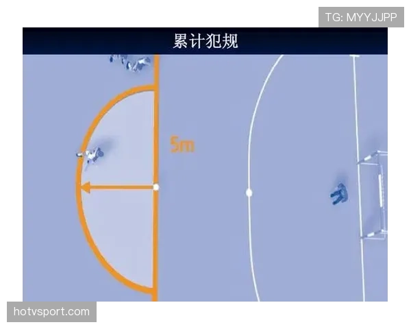 五人制足球规则详解：比赛条件与裁判判罚标准解析