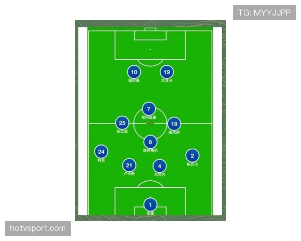 巴尔科拉与姆巴佩的队内战术作用差异：贡献方式与表现落差解析