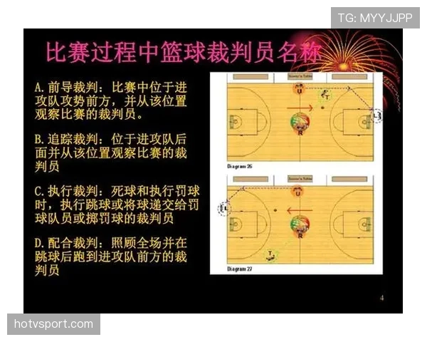 篮球赛场“球权判定规则”详解，深入理解球权归属