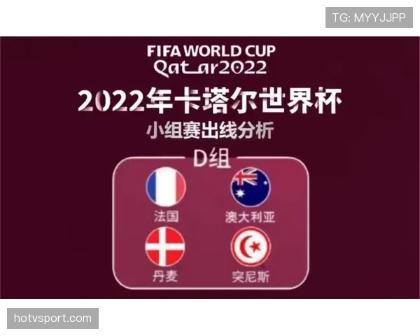 世界杯D组头名出线概率分析 世界杯D组头名出线概率分析